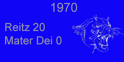 Winning Score Plaque