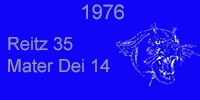 Winning Score Plaque