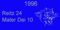 Winning Score Plaque