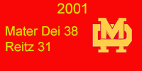 Winning Score Plaque