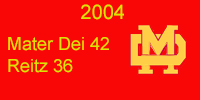 Winning Score Plaque