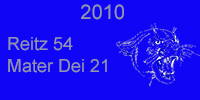 Winning Score Plaque